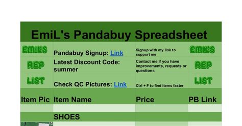 new pandabuy spreadsheet.